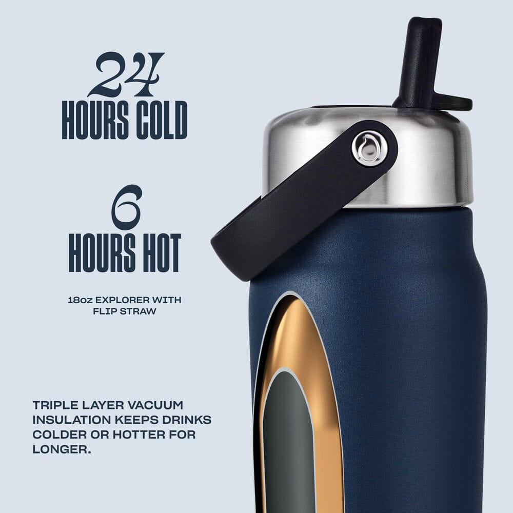 explorer-with-flip-straw-lid-18oz-m7 5345123_Swell_Explorer_with_Flip_Straw_Water_Bottle_18oz_Azurite_Infographic_fd48_1.jpg