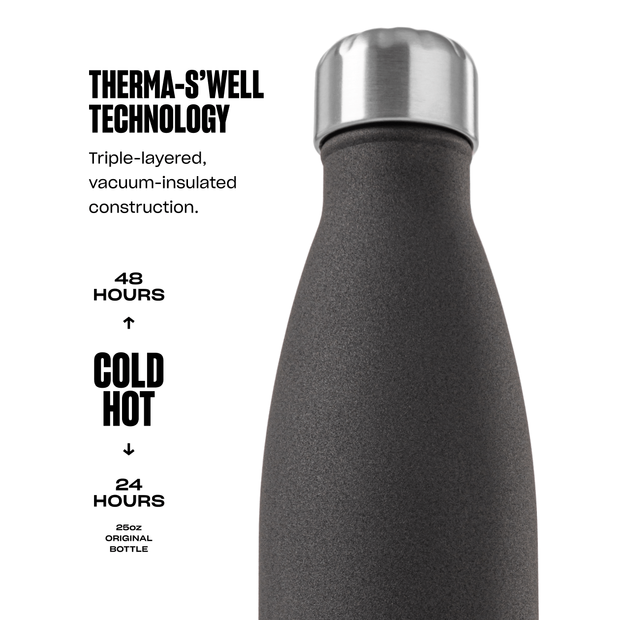 original-bottle-25oz-b4 25ozOriginalBottlesTherma-S_wellInfographic.png