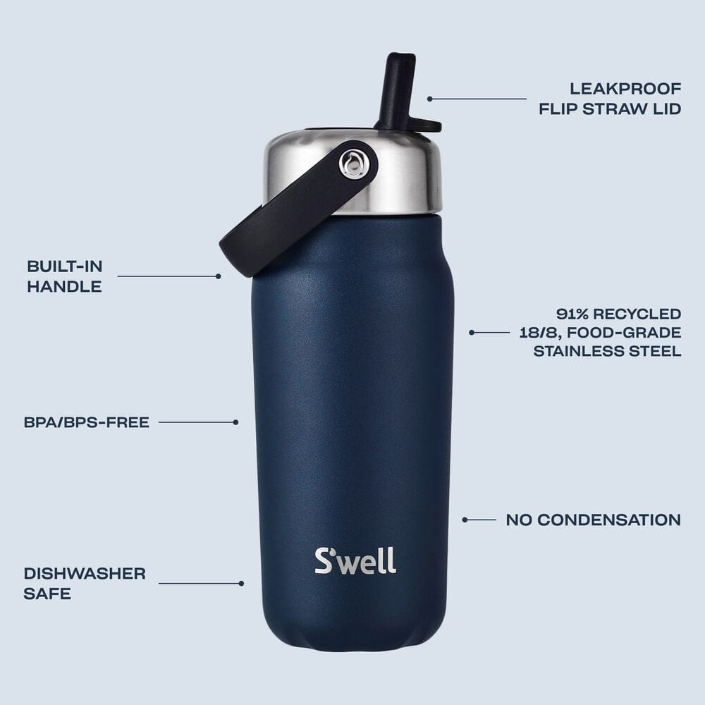 explorer-with-flip-straw-lid-18oz-m7 5345123_Swell_Explorer_with_Flip_Straw_Water_Bottle_18oz_Azurite_Infographic-1_439b_1.jpg